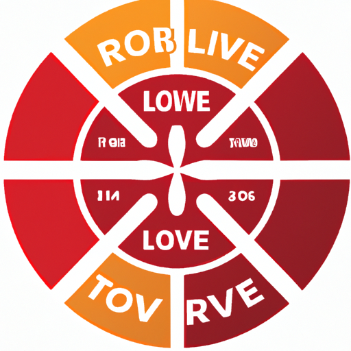 Live Roulette Sign Up Bonus