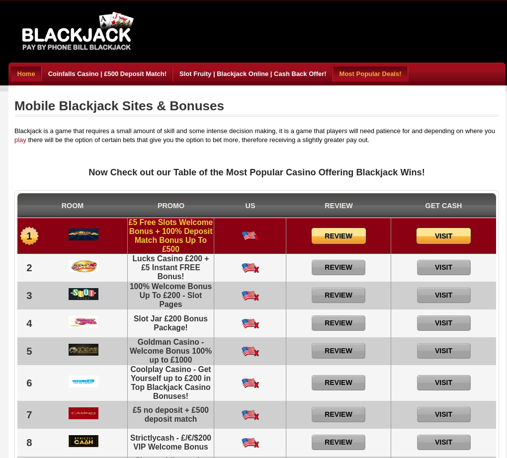 Roulette Tricks Blackjack Phone Bill 100 Deposit Match Bonus