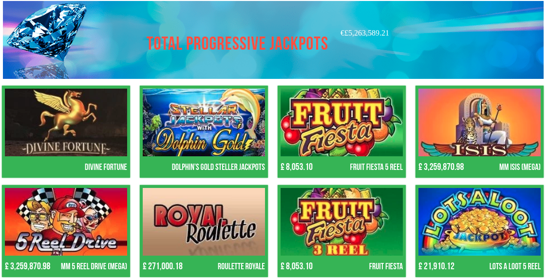 Vegas Style Slots For Free